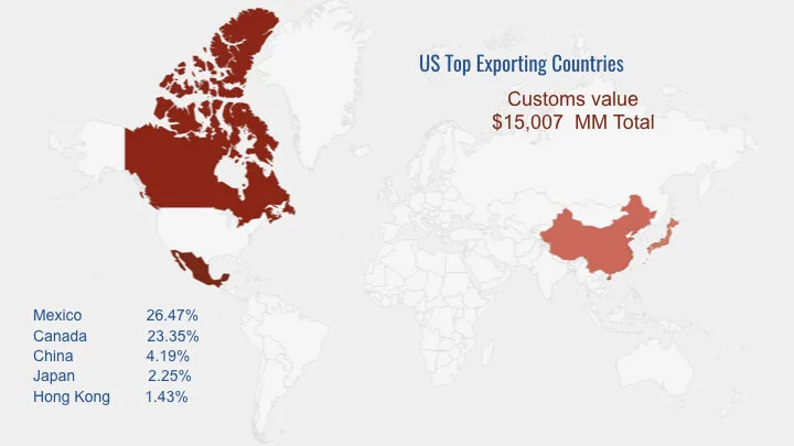 Made in America.007.jpeg