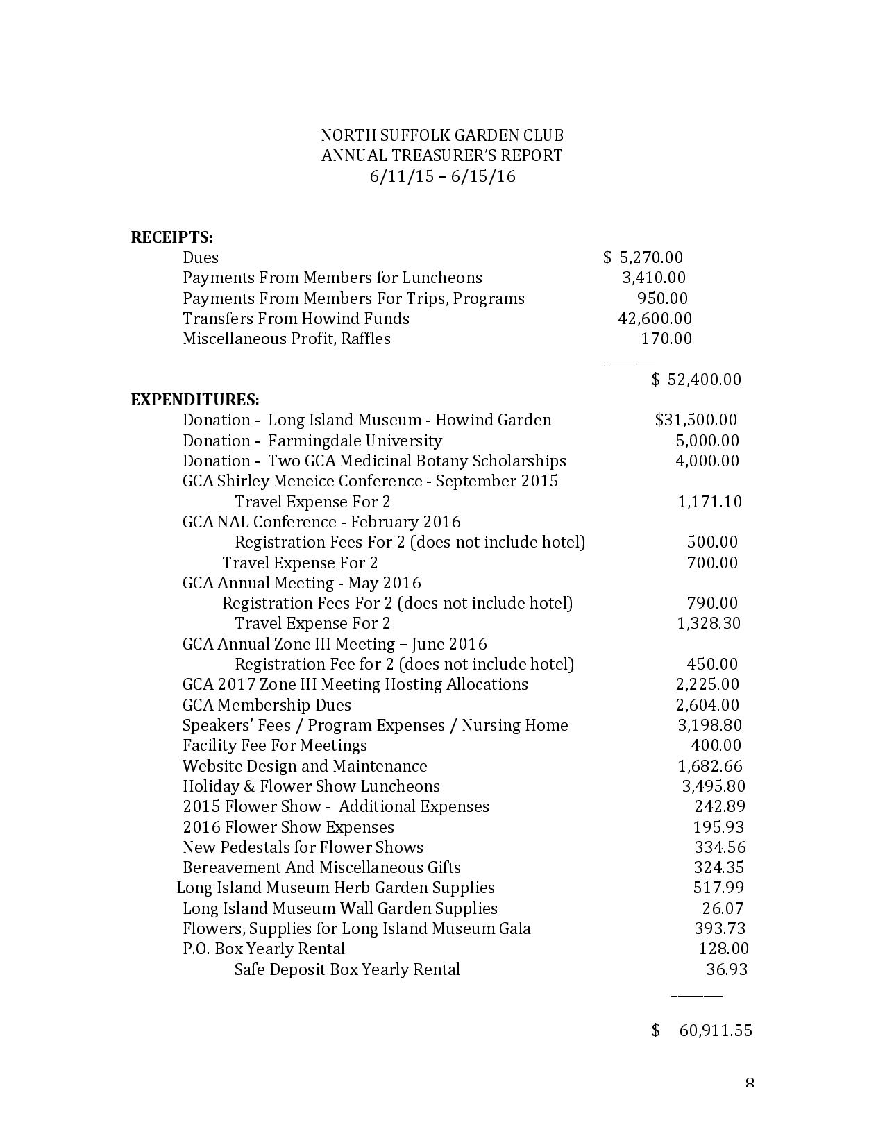 NSGC Annual Report-page-008.jpg