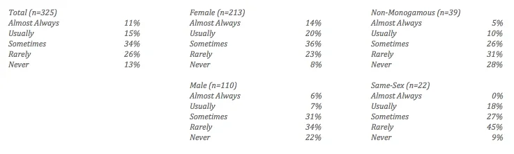 results.png