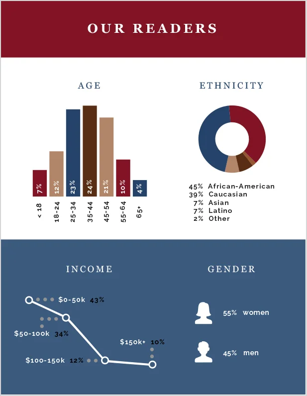 hbcu-mediakit4.jpg