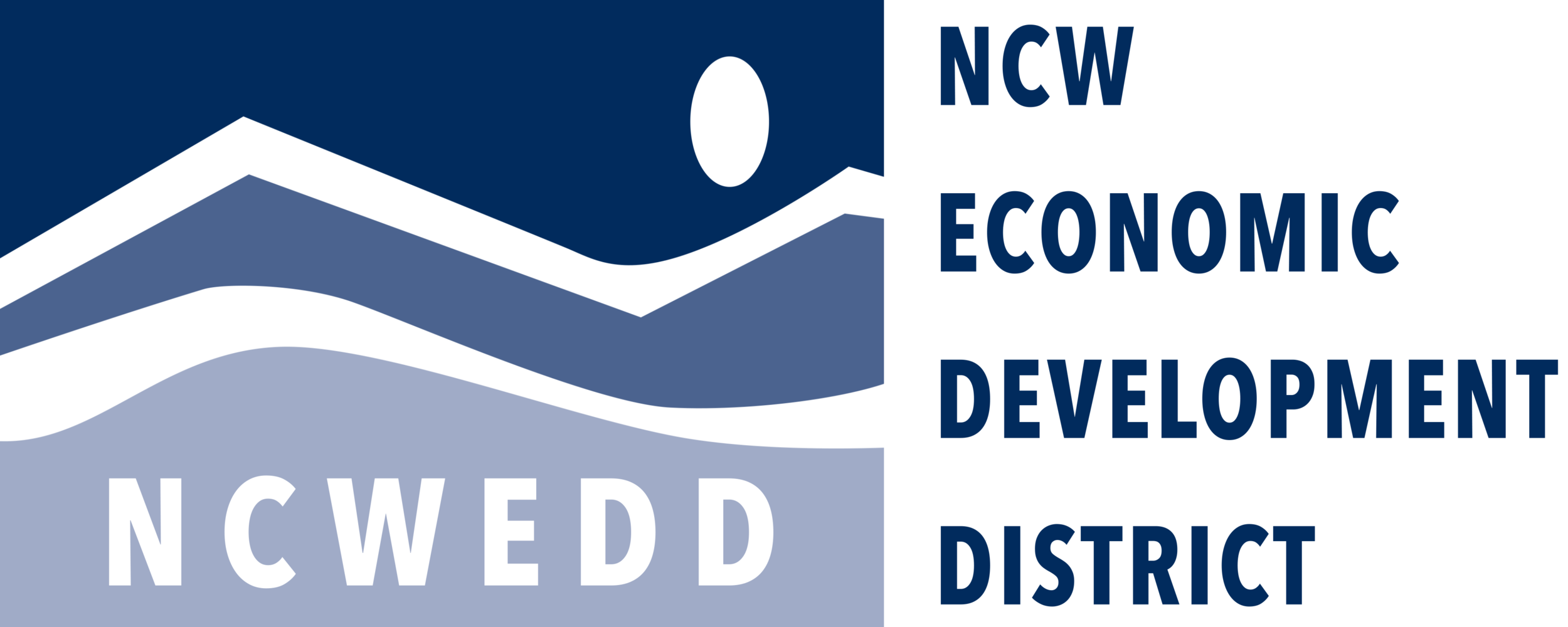 NCWEDD_Logo.png