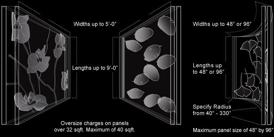 Larger Panels will be quoted on request and will depend on the pattern and/or interlayer.