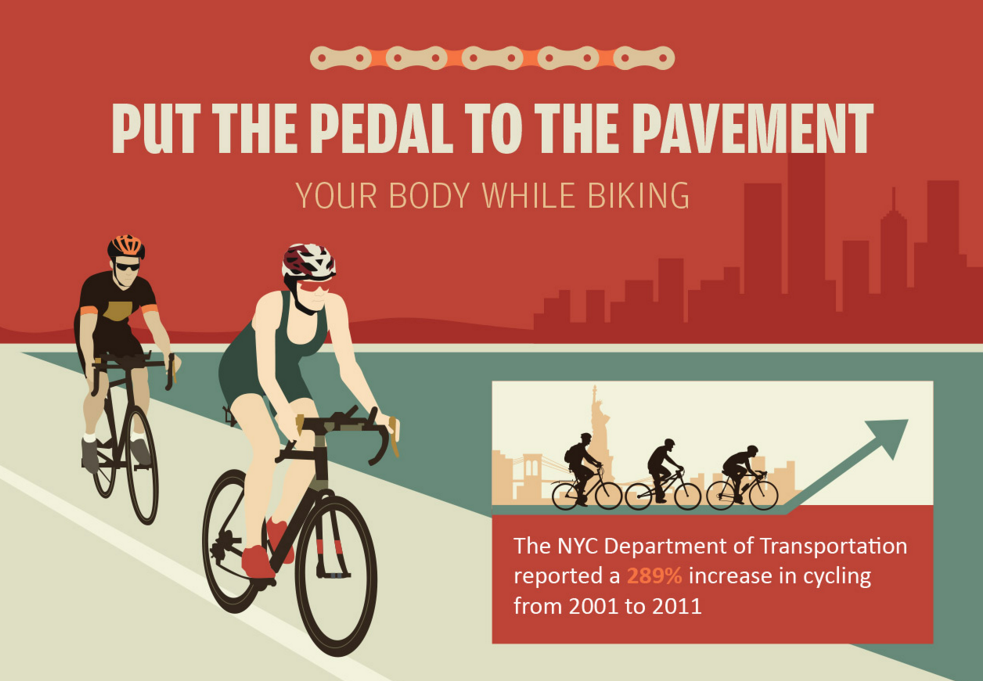 Your Body While Biking