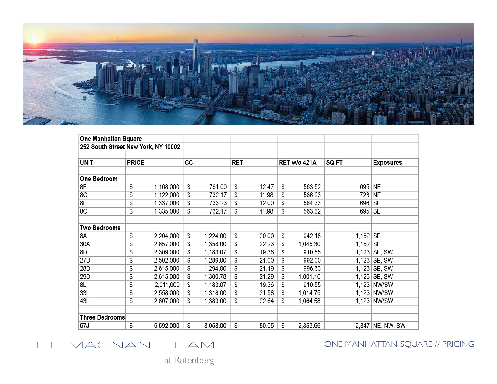 The Magnani Team - One Manhattan Square12.jpg