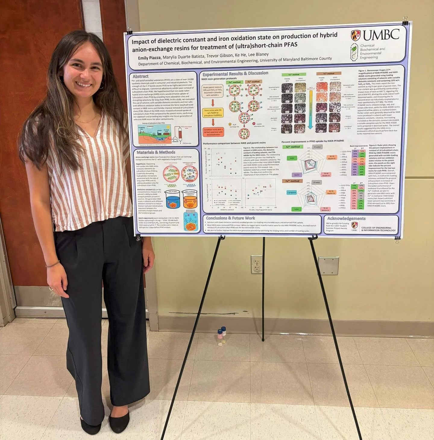 Another summer research highlight! 🌞
Today, Emily presented a poster showcasing the research she conducted this summer as part of the COEIT Student Summer Project (CSSP) program. She joined our lab just two months ago and has done an outstanding job