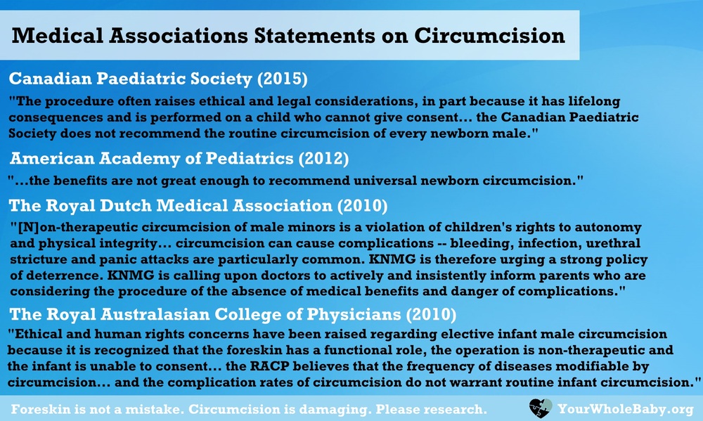 AAP Circumcision | AAP on Circumcision | AAP Circumcision 2018 | AAP  Circumcision 2019 — Your Whole Baby