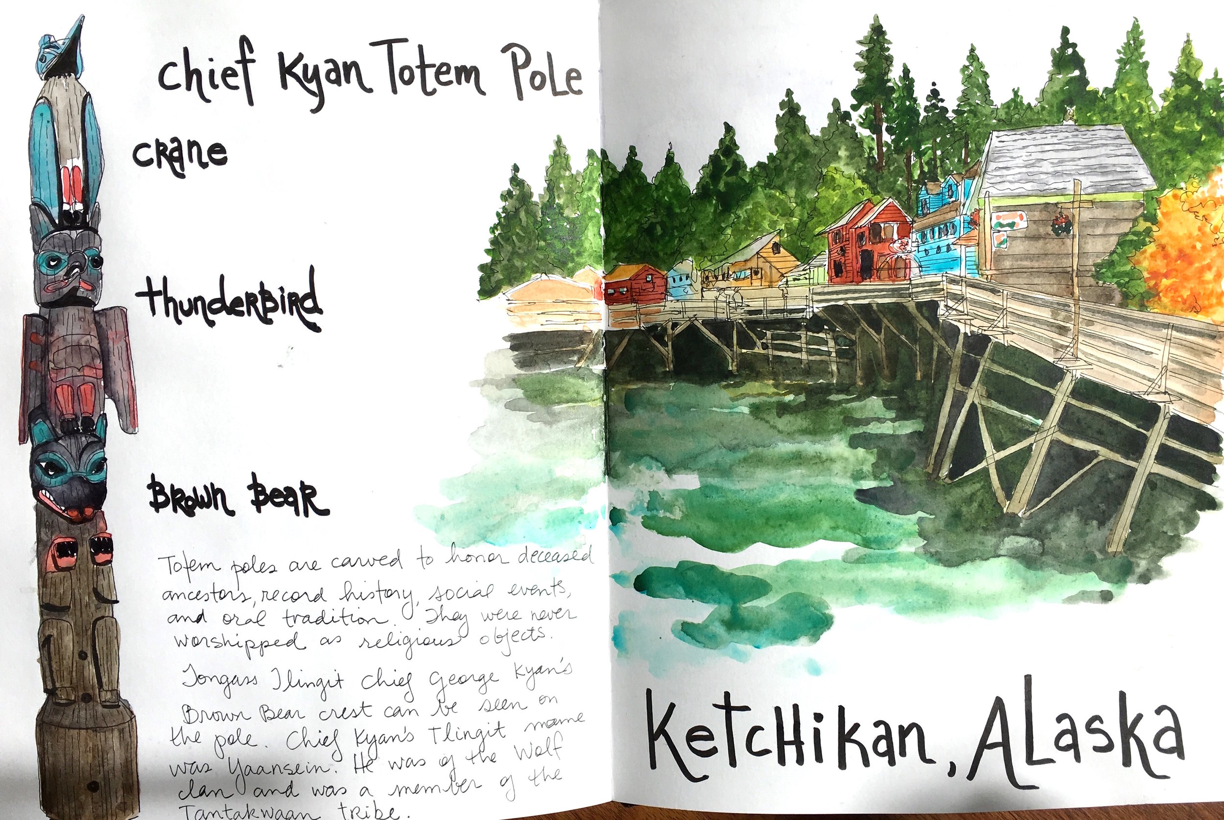 5 Sketchbook Tours: Drawing Inspiration From Other Artists