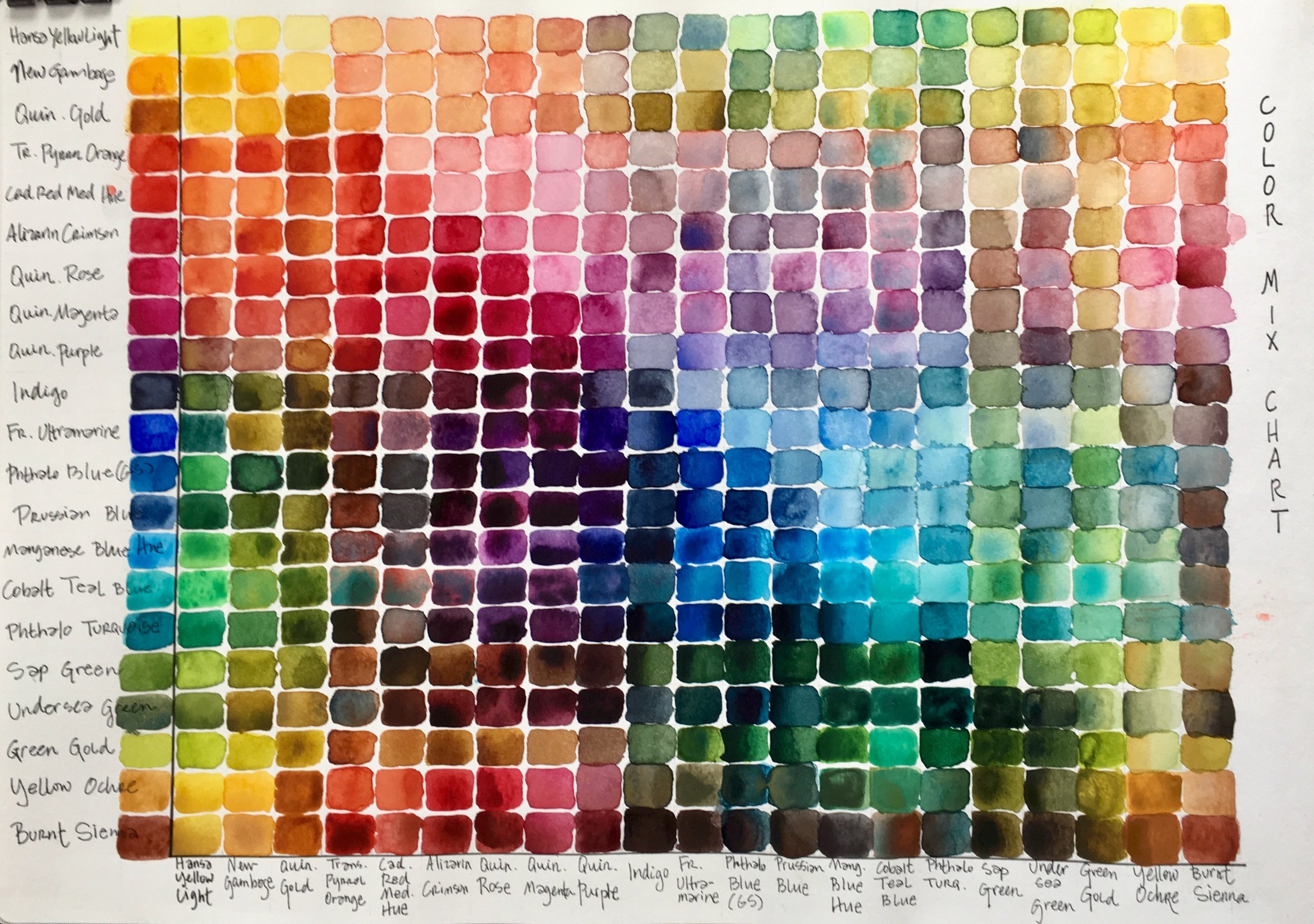 Watercolors Palette Color, Grid Watercolor Paint Palette
