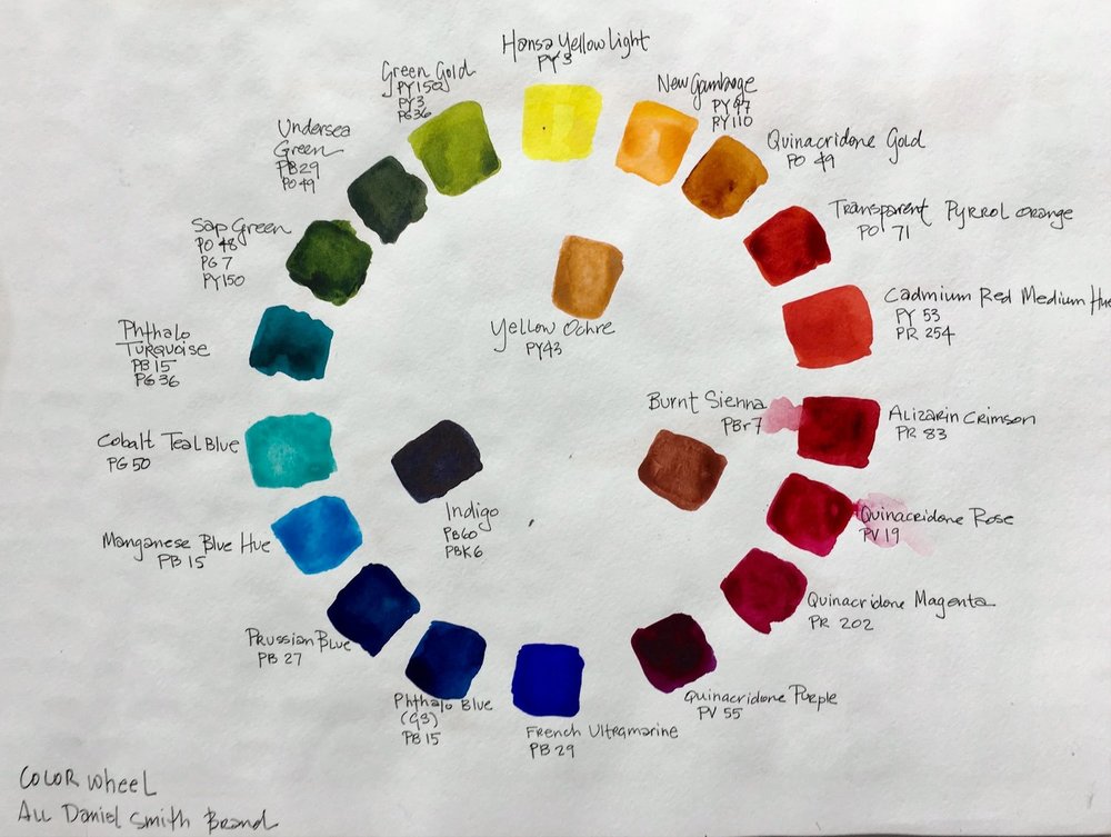 Understanding Color Temperature Charlene Collins Freeman Art - Does Temperature Affect Paint Color