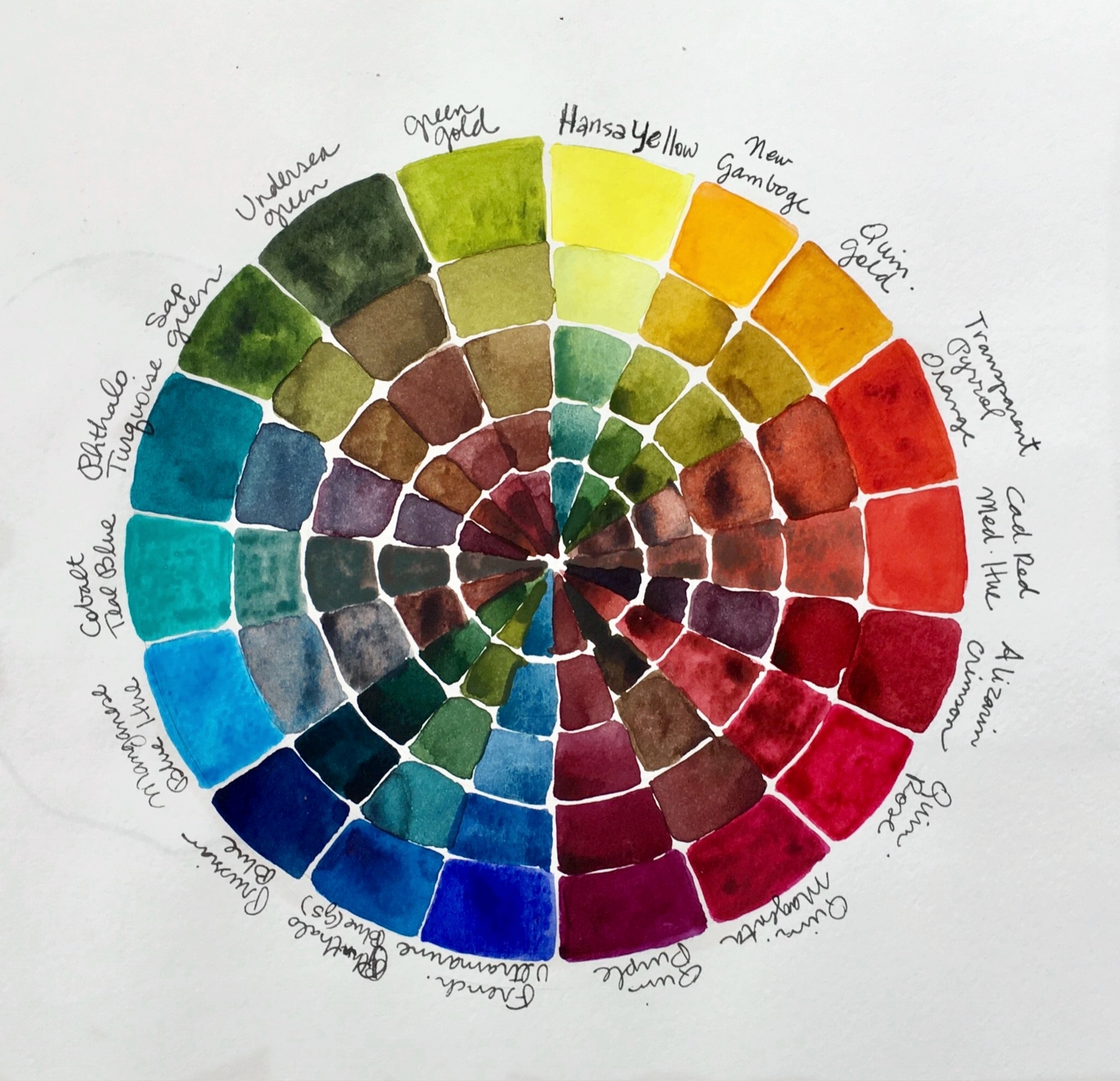 How to Make the Color Gold in a Color Wheel