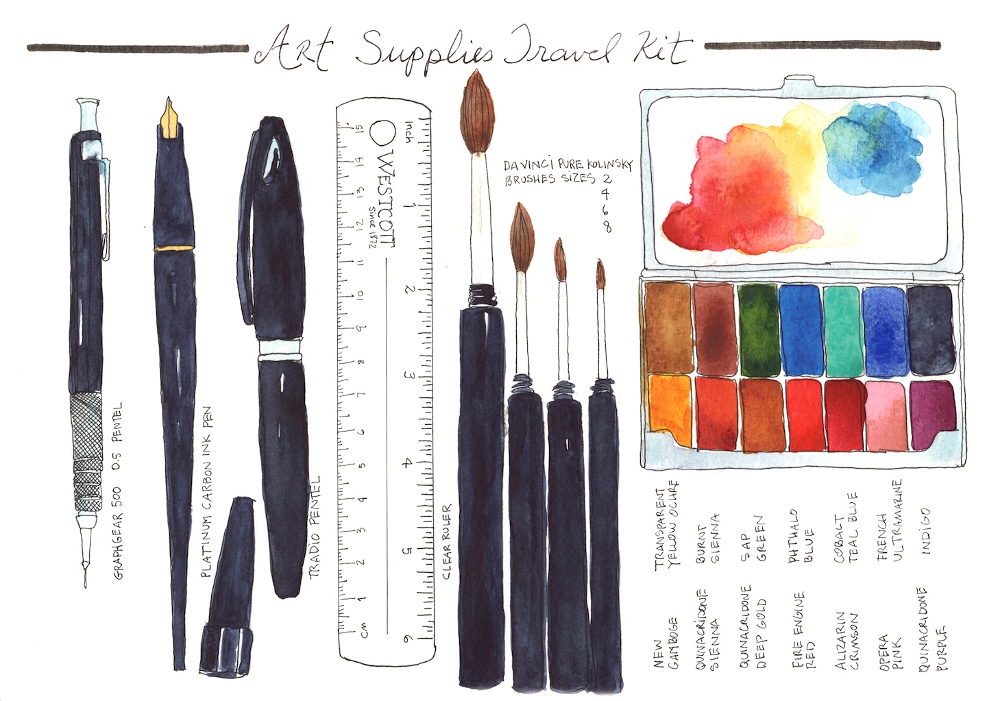 My Favorite Travel Sketching Supplies — Charlene Collins Freeman Art