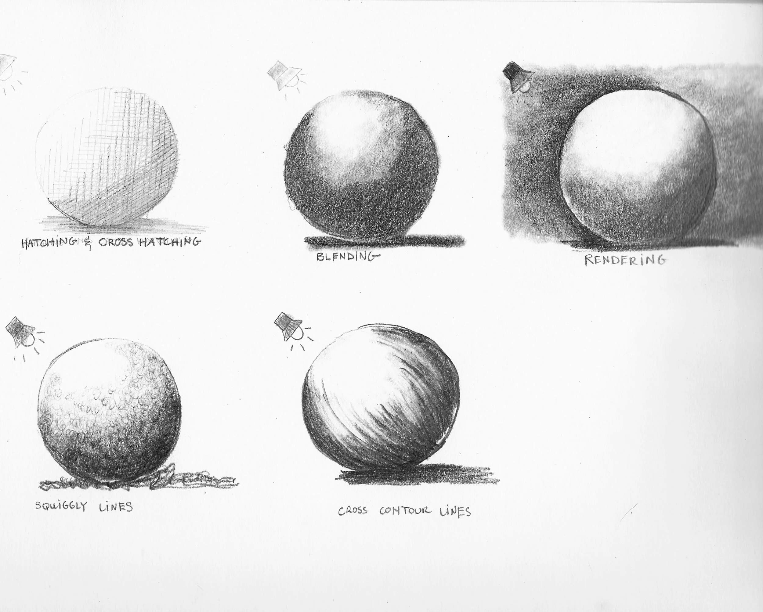 Shading Techniques.jpg