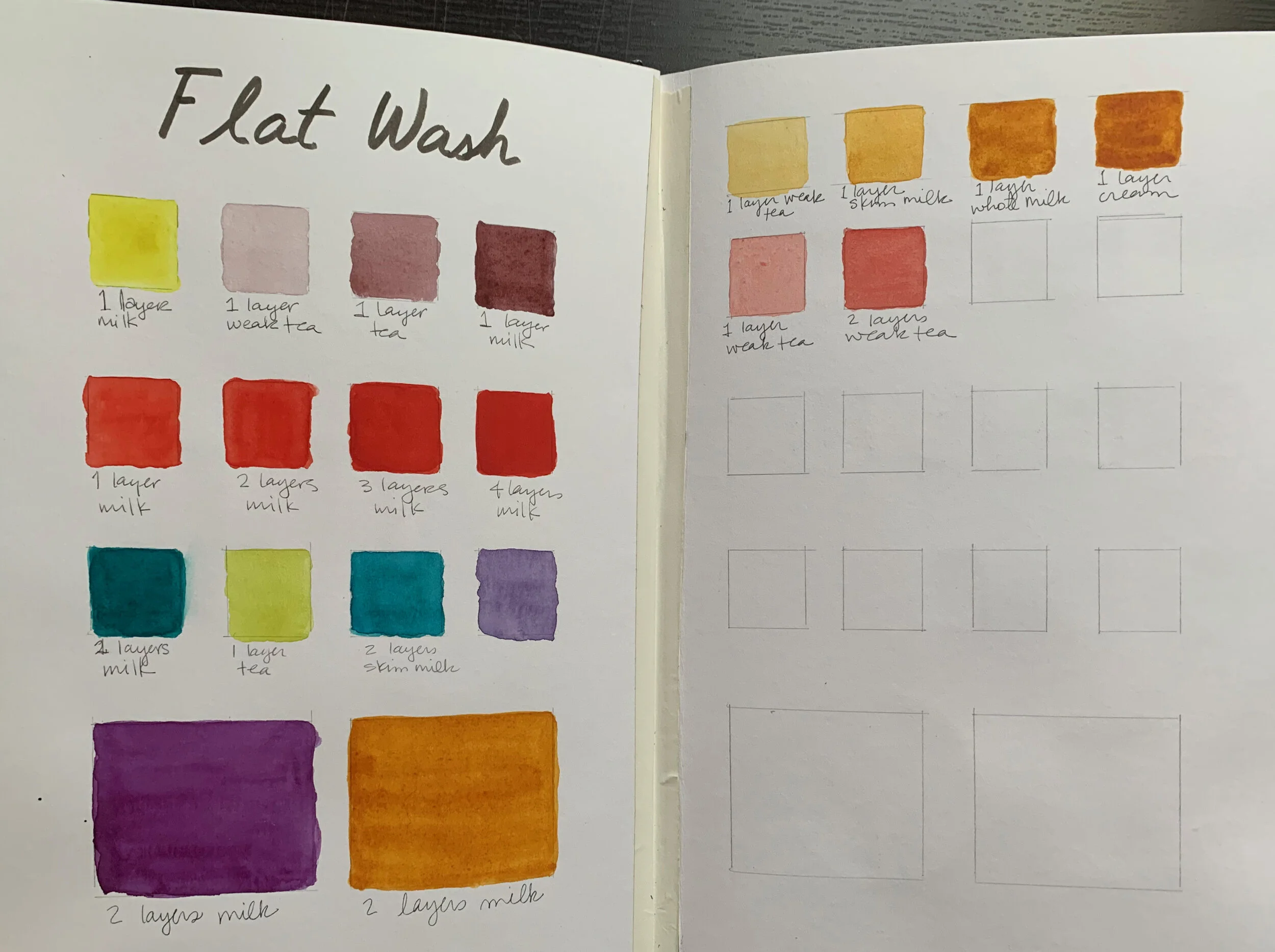 Watercolor Techniques.jpeg