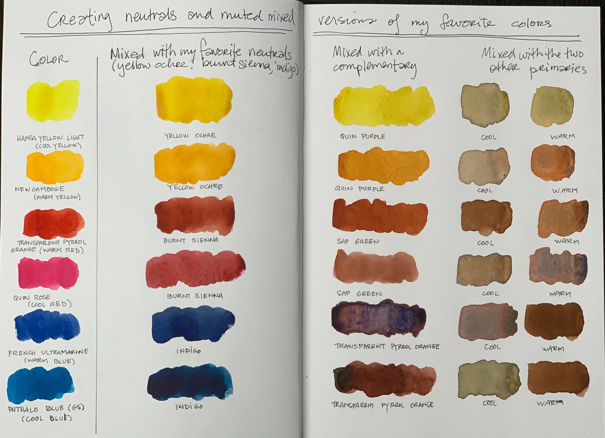 Neutrals Mixes.jpeg