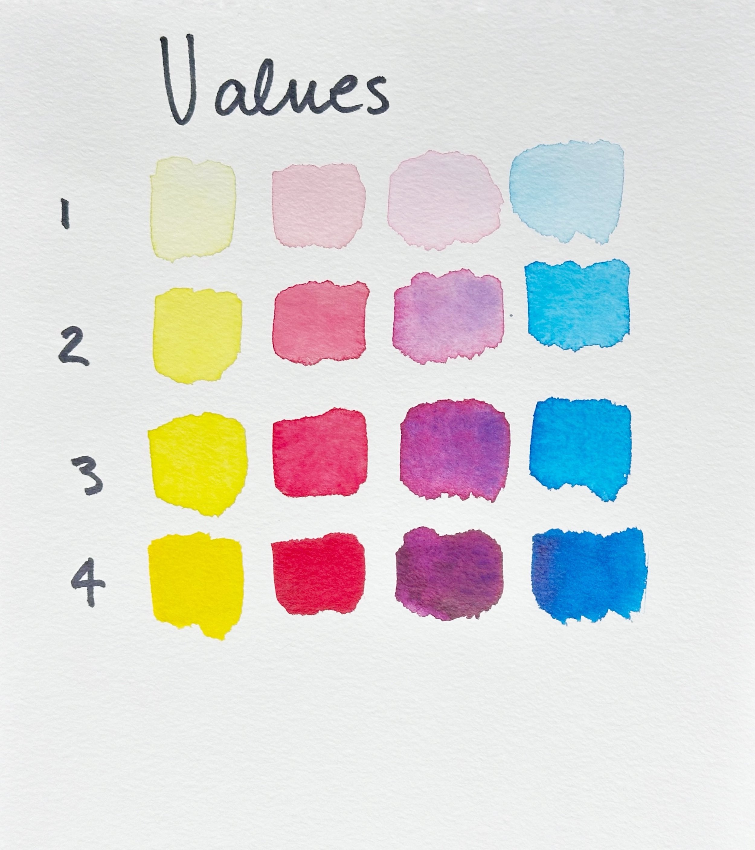 On-Demand Tutorial: Patterns & Colors — Charlene Collins Freeman Art
