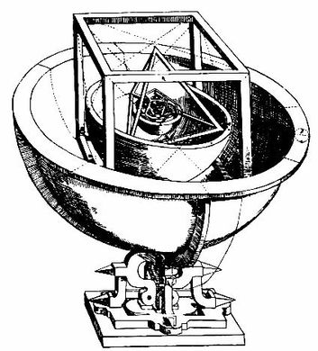 Some more inspiration. Johannes Kepler’s Platonic solid model of the solar system from Mysterium Cosmographicum (1596).