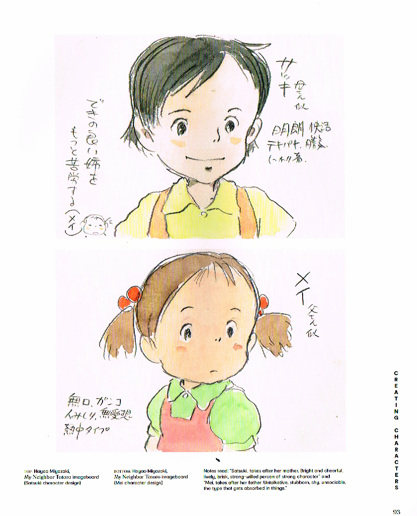 The Art of Hayao Miyazaki pt.8