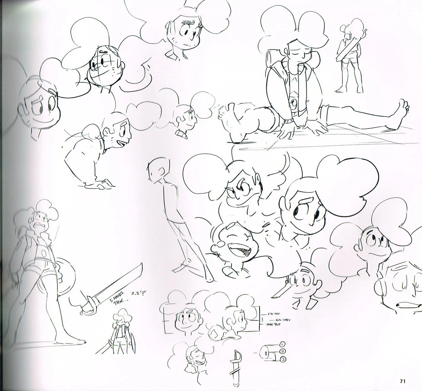 The Art of Steven Universe pt.7