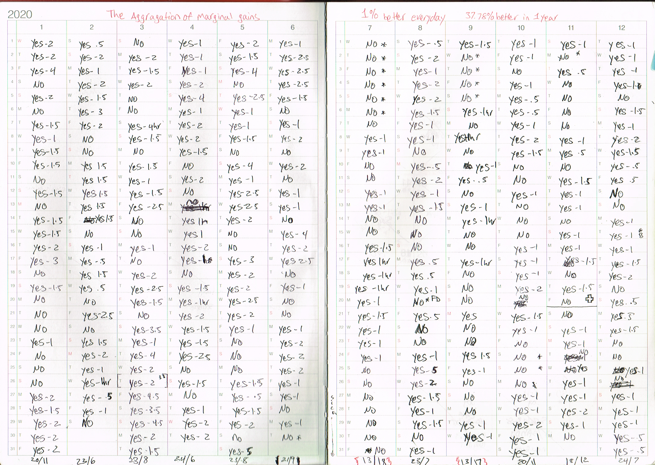 muji b5 calender 2020,2020 muji planner calender