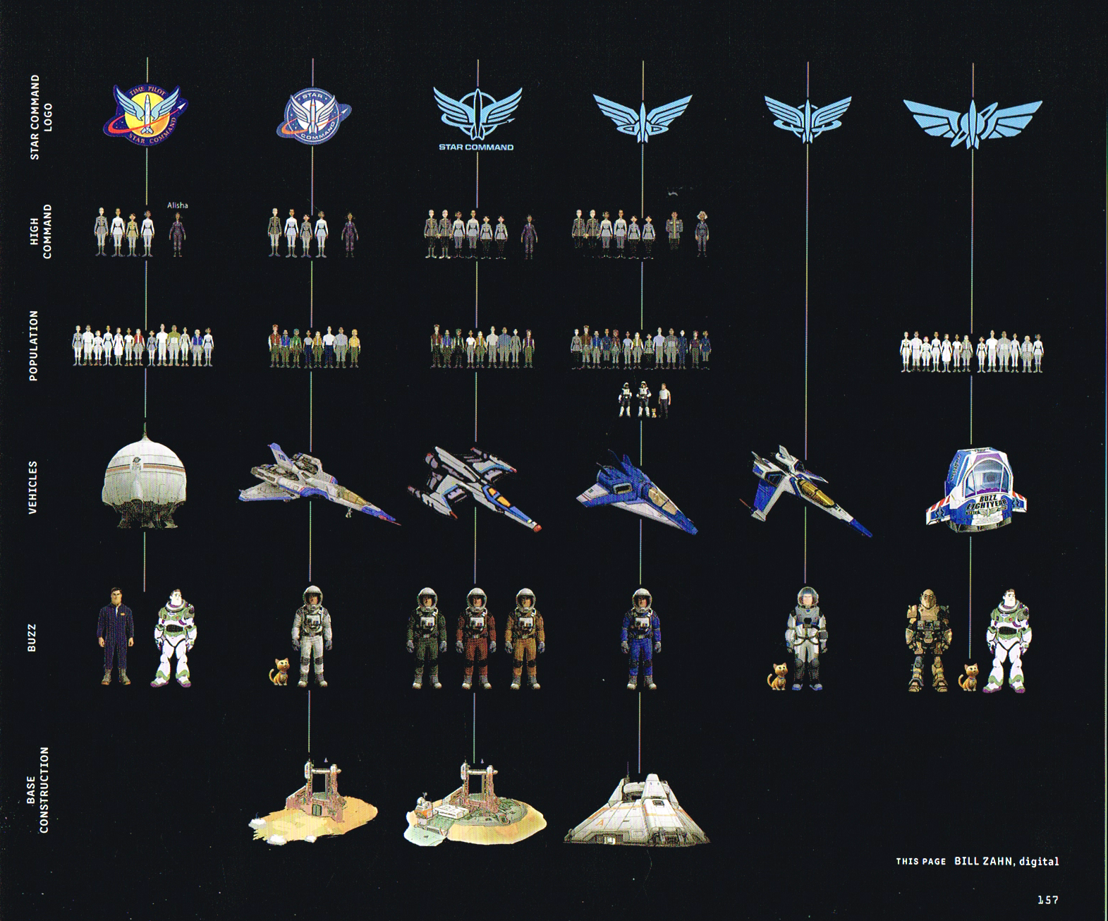 the art of lightyear,pixars lightyear art,lightyear style guide,bill zahn