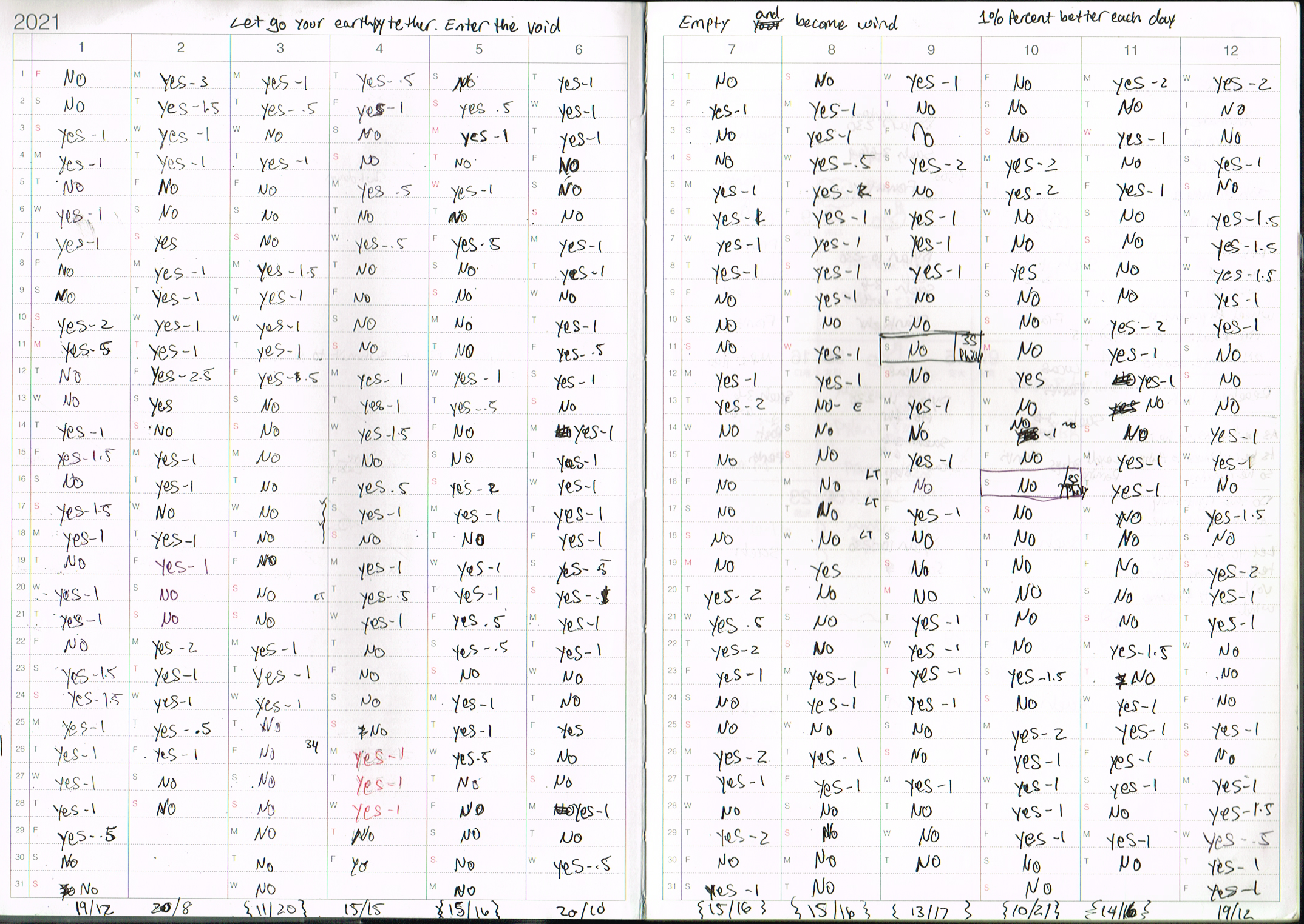 muji b5 calender 2021,2021 muji planner calender