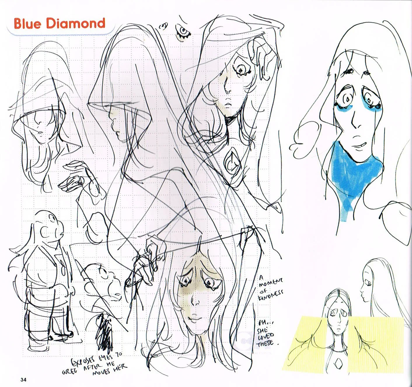 the art of steven universe,steven universe end of an era art book,steven universe concept art,rebecca sugar,blue diamond concept art steven universe,danny hynes,joe johnson,colin howard,rebecca sugar