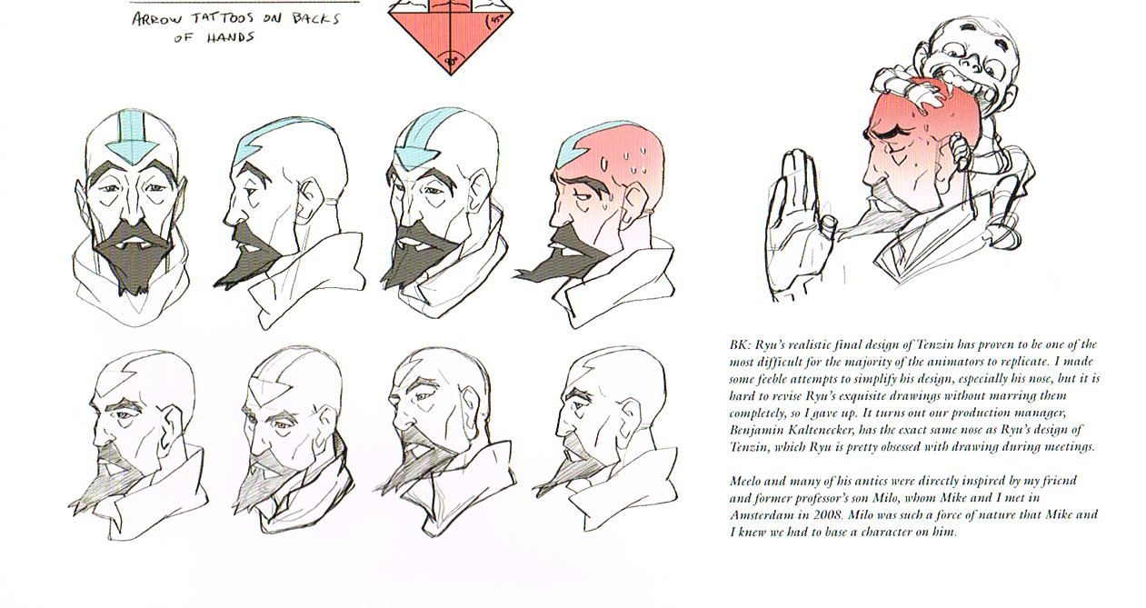 the legend of korra,the art of the legend of korra,the legend of korra concept art,the legend of korra facial expressions art,the legend of korra art,the legend of korra production art,tenzin character designs by bryan konietzko,