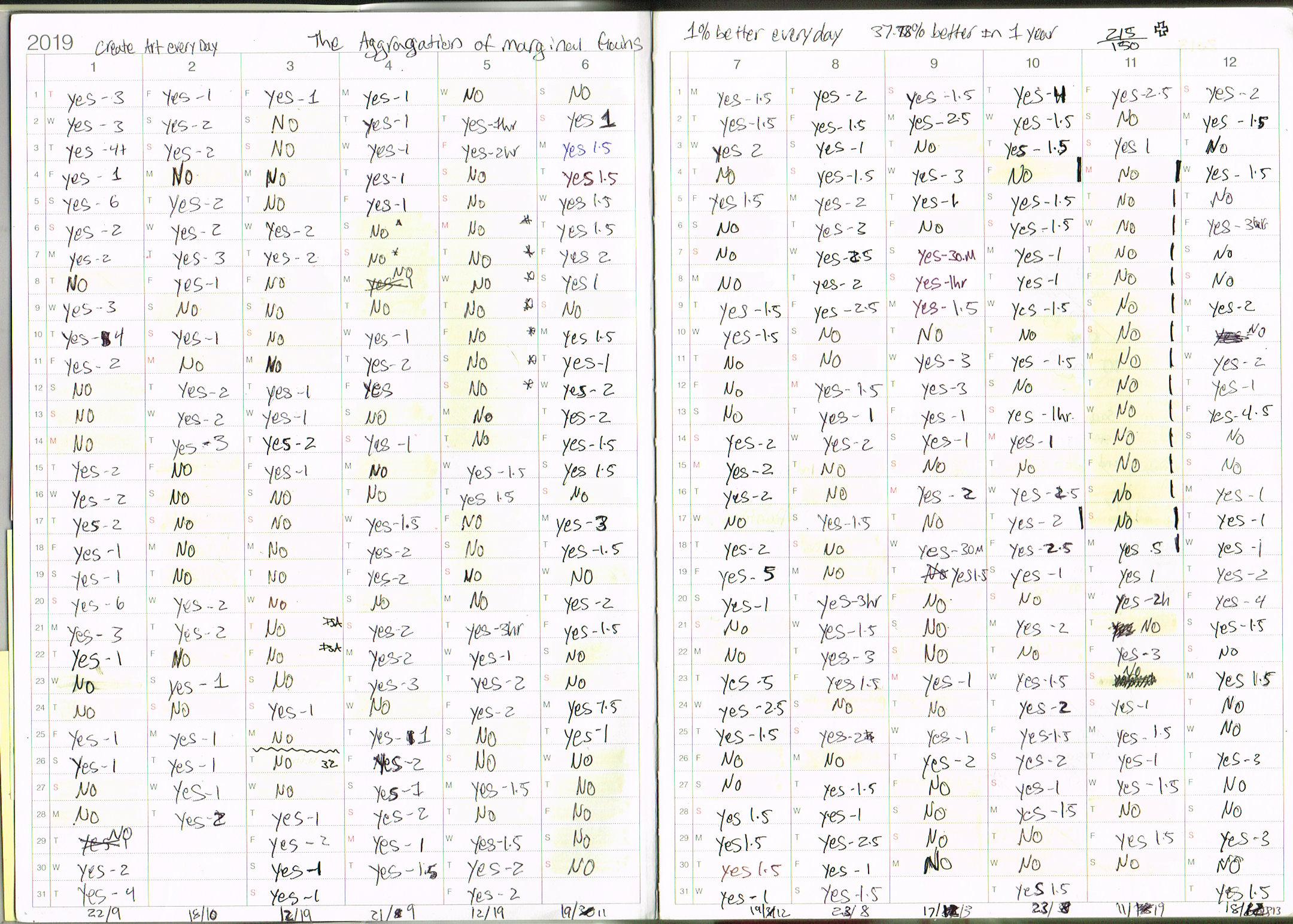 muji b5 calender 2019,2019 muji planner calender