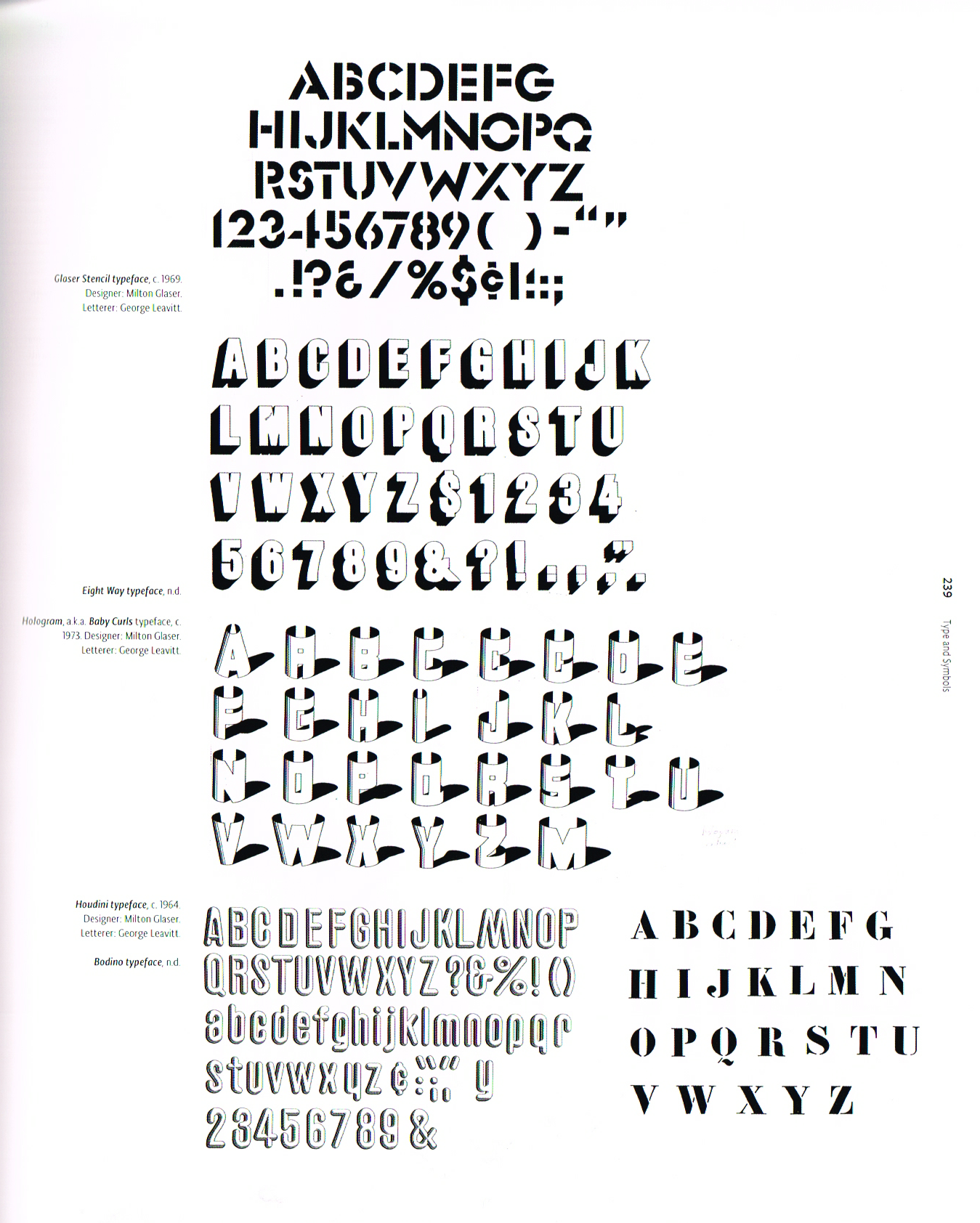 pop milton glaser,the art of milton glaser,glaser stencil typeface 1969,eight way typeface, hologram aka baby curls typeface 1973,houdini typeface 1964,bodino typeface, milton glaser typeface