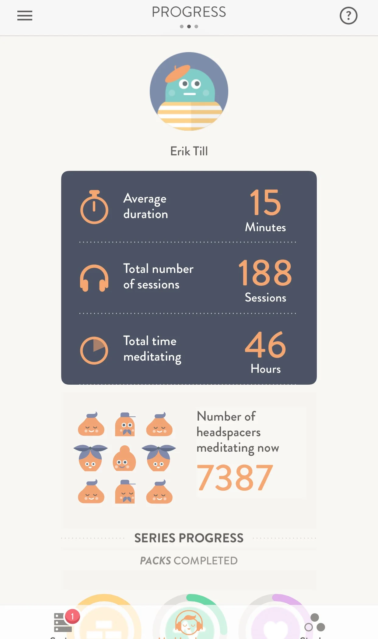 My Headspace Progress mid-2015