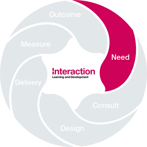 our-approach-the-need.gif