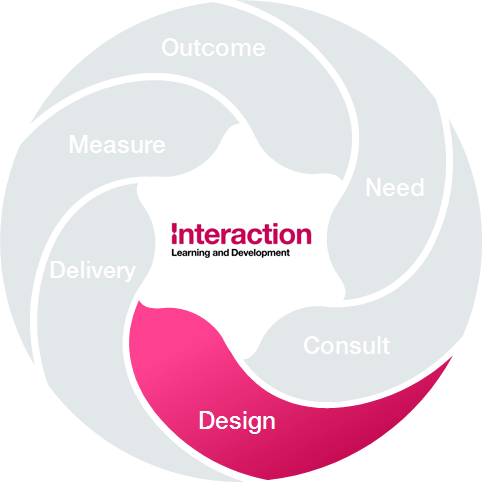 our-approach-design.gif