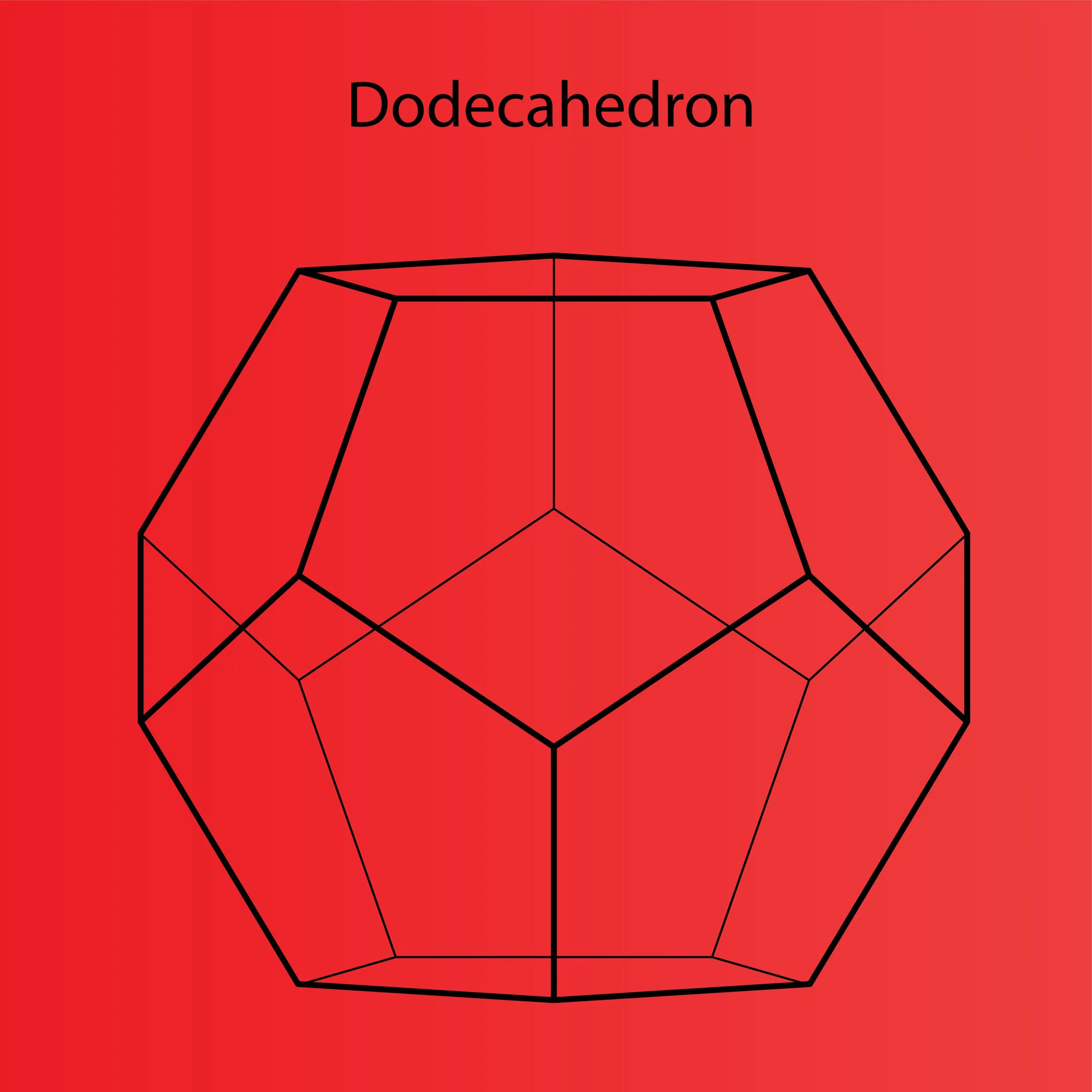 The Platonic Solids Explained — Mashup Math