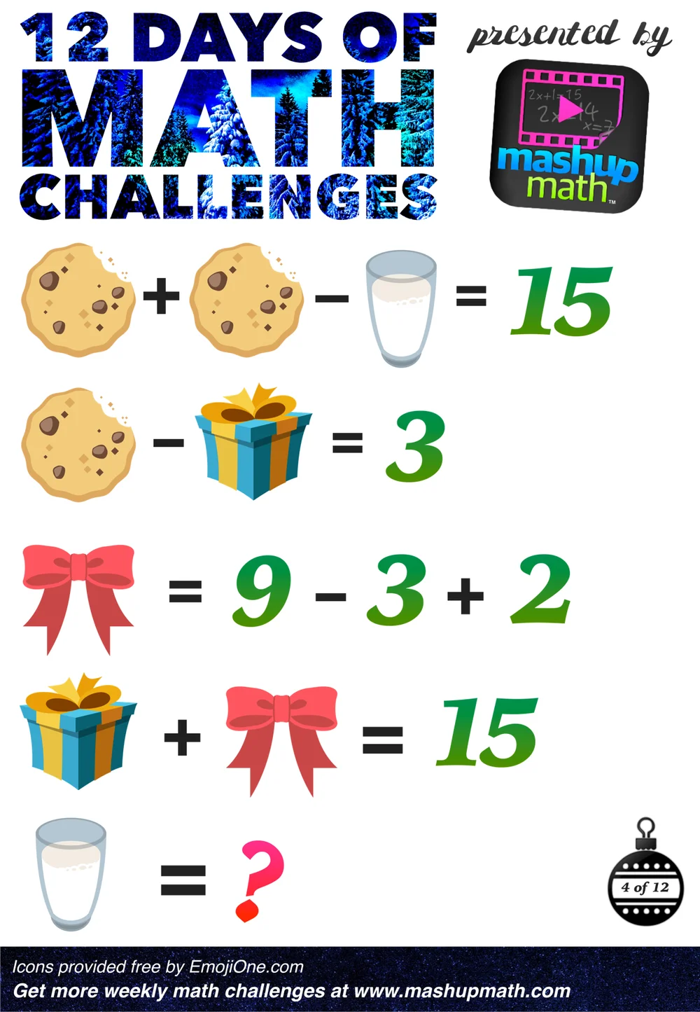 Blog — Mashup Math