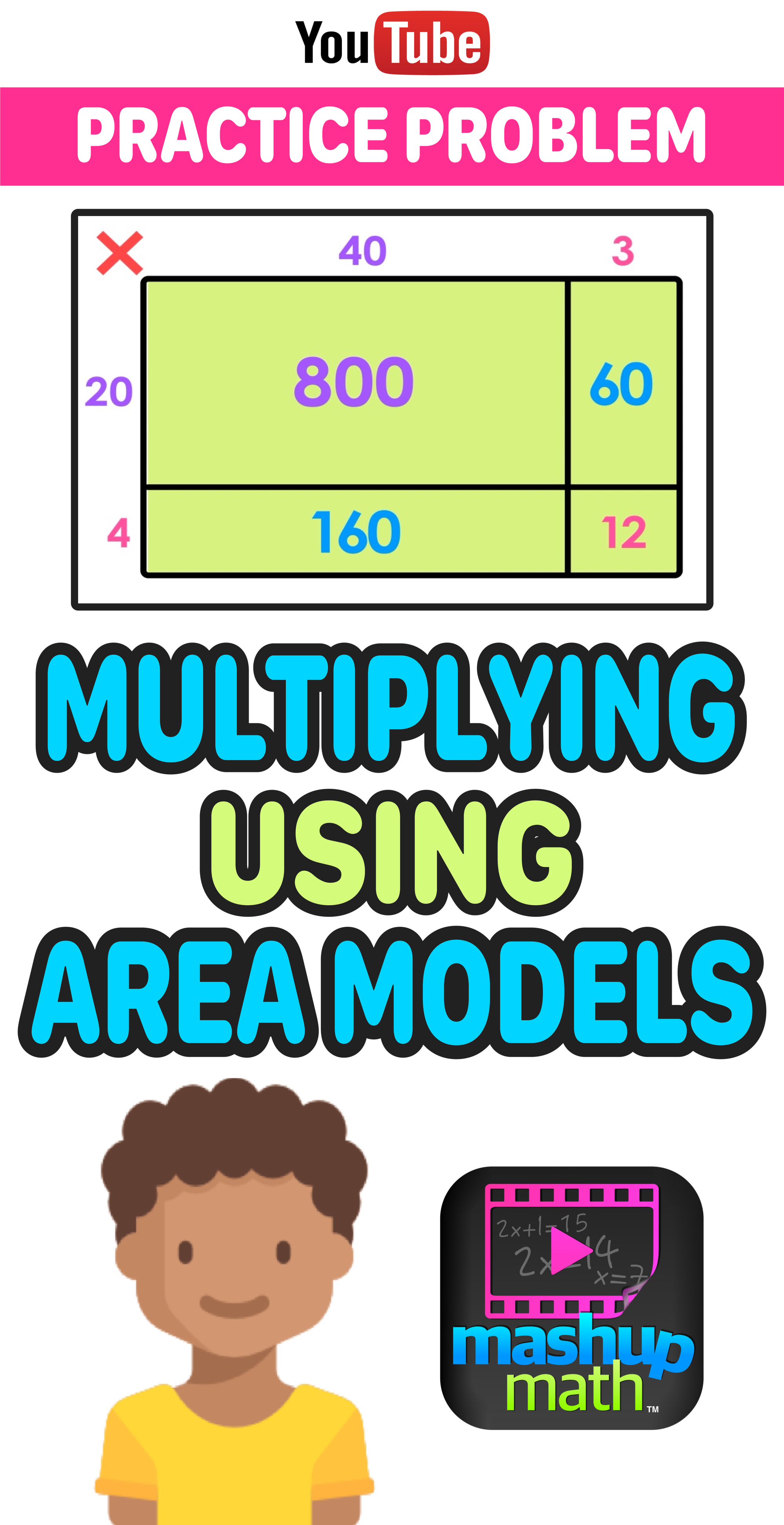 area-model-multiplication-strategies-for-teaching-multi-digit