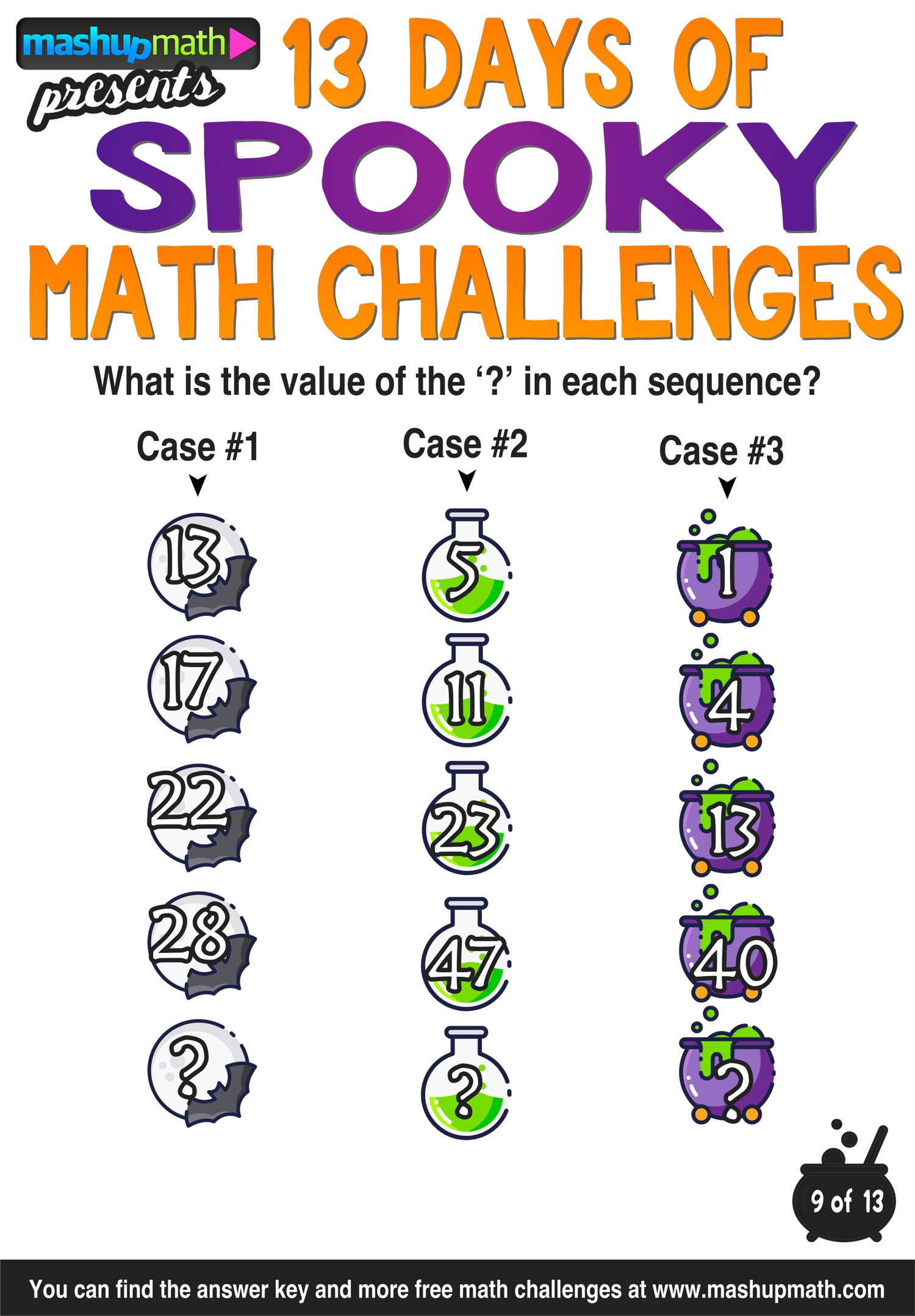 printable — Blog — Mashup Math