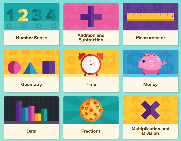 21 Cool Math Games And Activities For