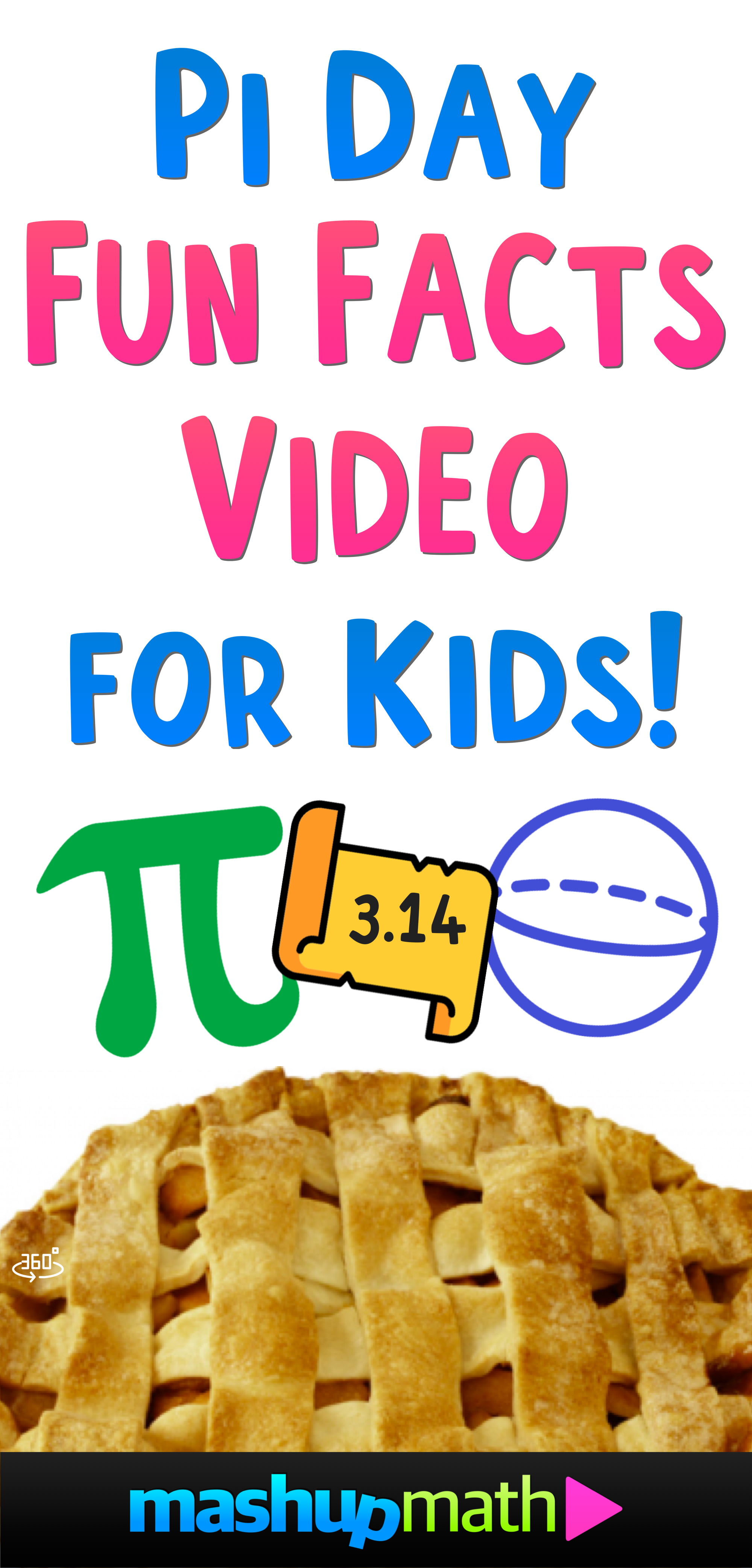 Celebrate Pi Day With This Fun Facts Infographic Mashup Math