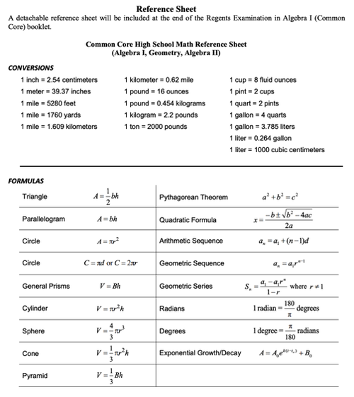 The Ultimate Guide To Passing The Algebra 1 Regents Exam Mashup Math