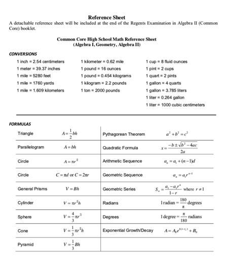 Algebra 2 Conversion Chart