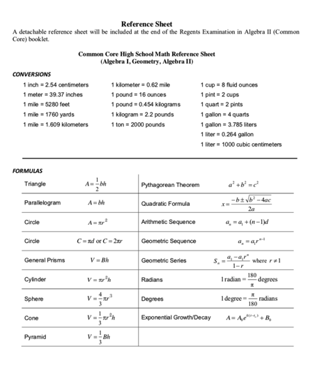 Algebra 2 Formula Chart