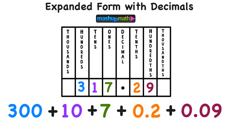 easy-guide-writing-numbers-in-expanded-form-with-decimals-mashup-math