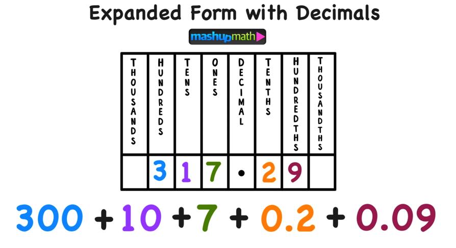 mashup math