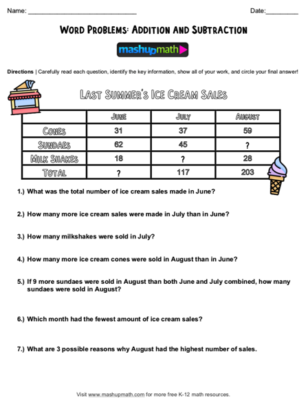 4Th Grade Math Word Problems: Free Worksheets With Answers — Mashup Math