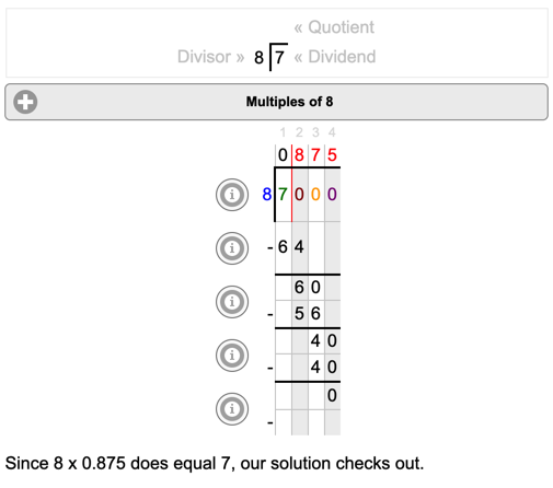 Changing Fractions To Decimals Chart