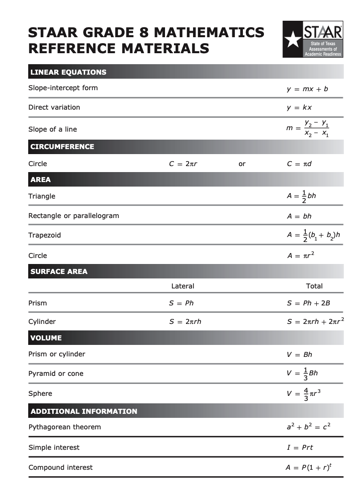 8th Grade Science Formula Chart