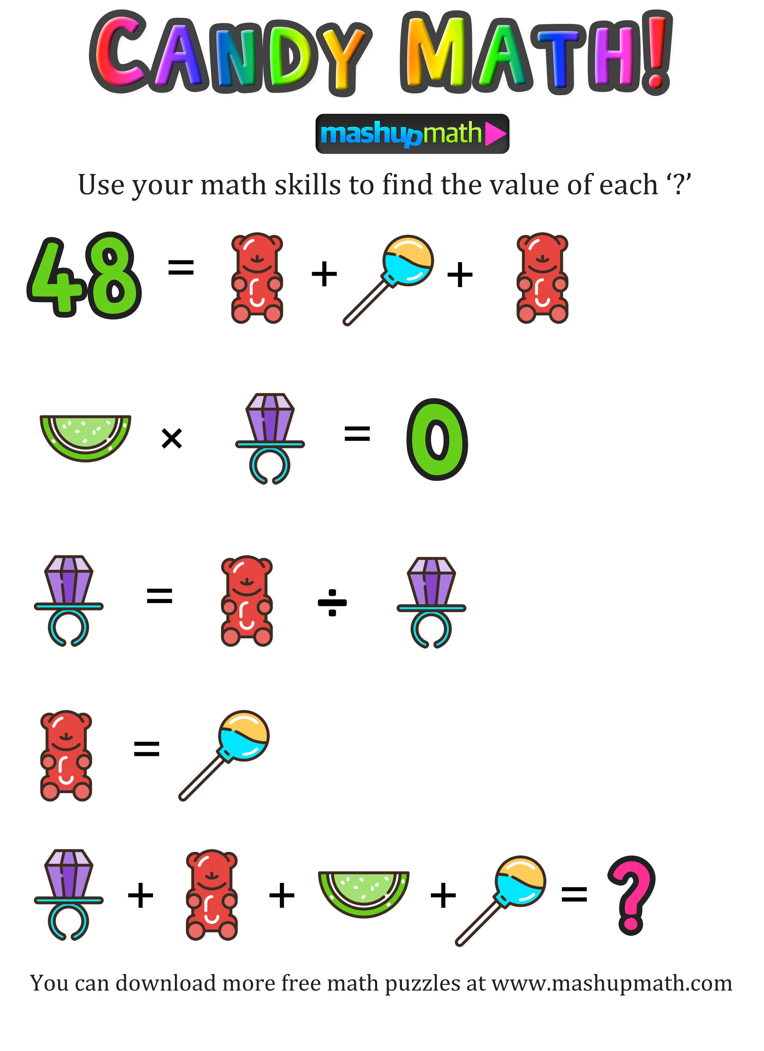 mashup math