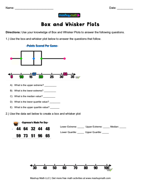 Box And Whisker Plot Worksheet 1 / Box And Whisker Plots Practice Worksheet For Distance Learning