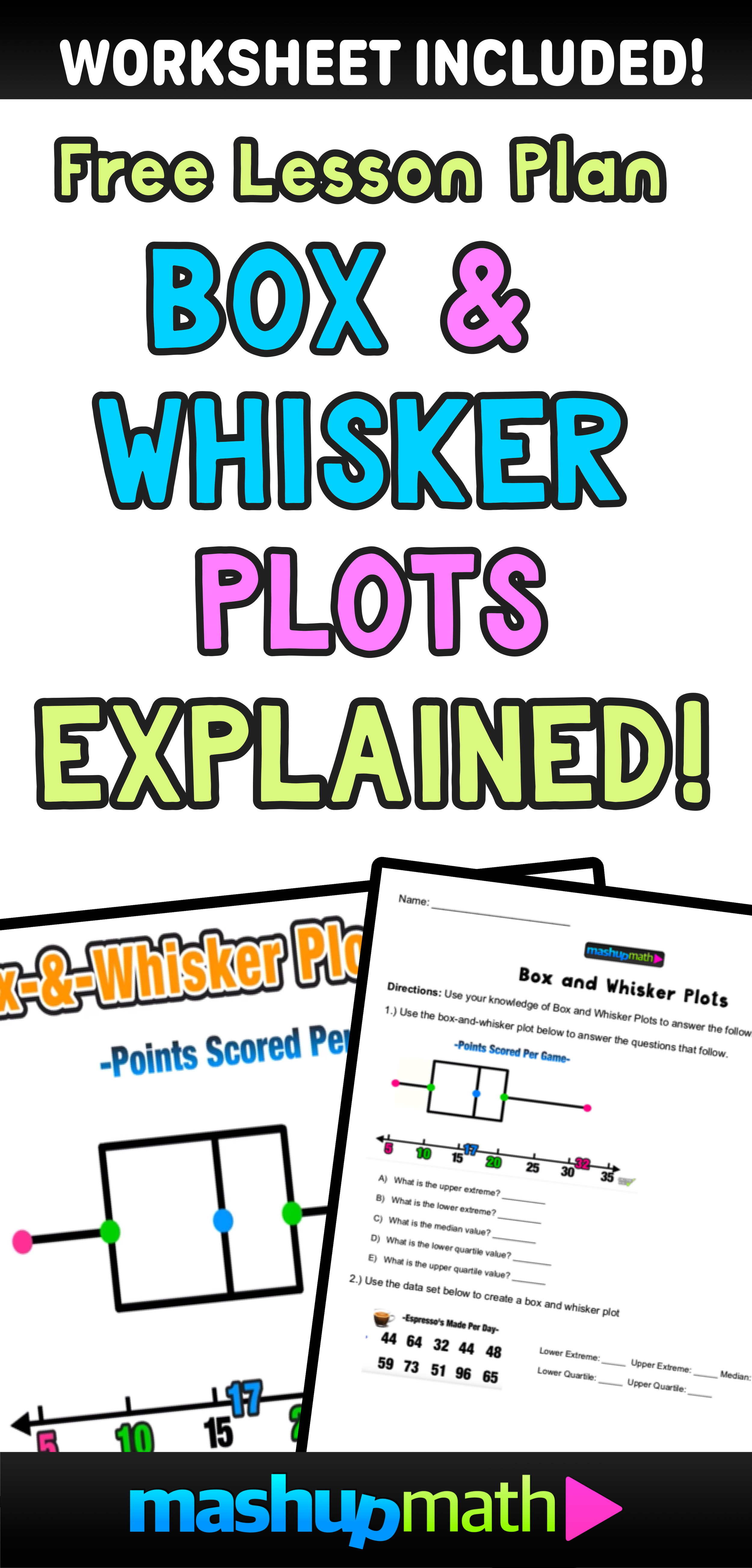 Box and Whisker Plots Explained in 22 Easy Steps — Mashup Math In Box And Whisker Plot Worksheet