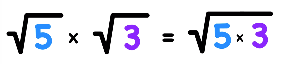 How to Multiply Radicals in 3 Easy Steps — Mashup Math